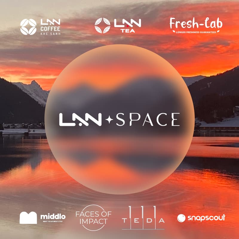 Cover Image for Human Investment - TheLanSpace