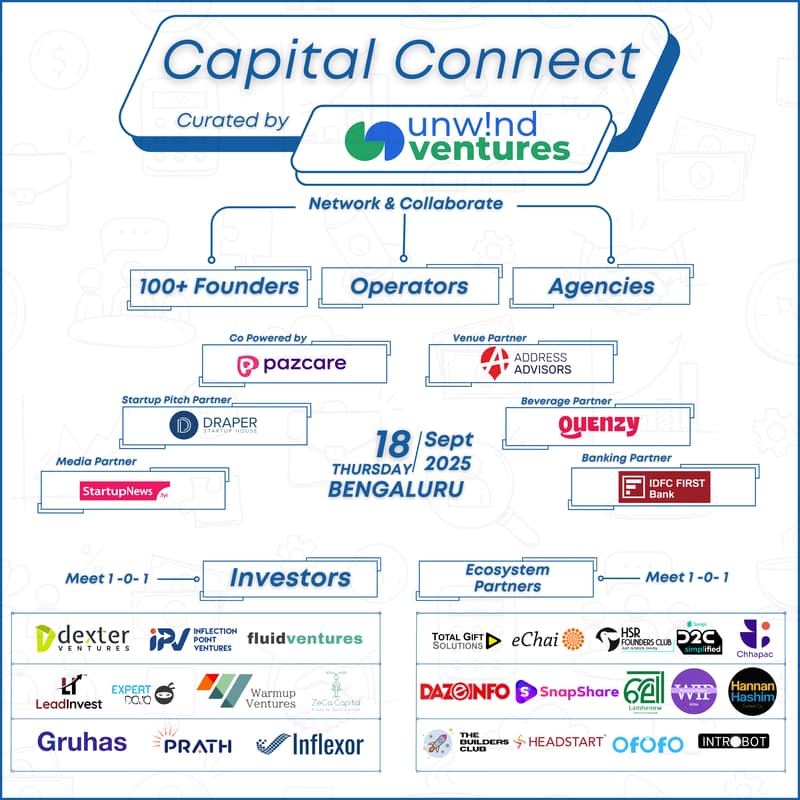 Cover Image for Capital Connect by Unw!nd Ventures