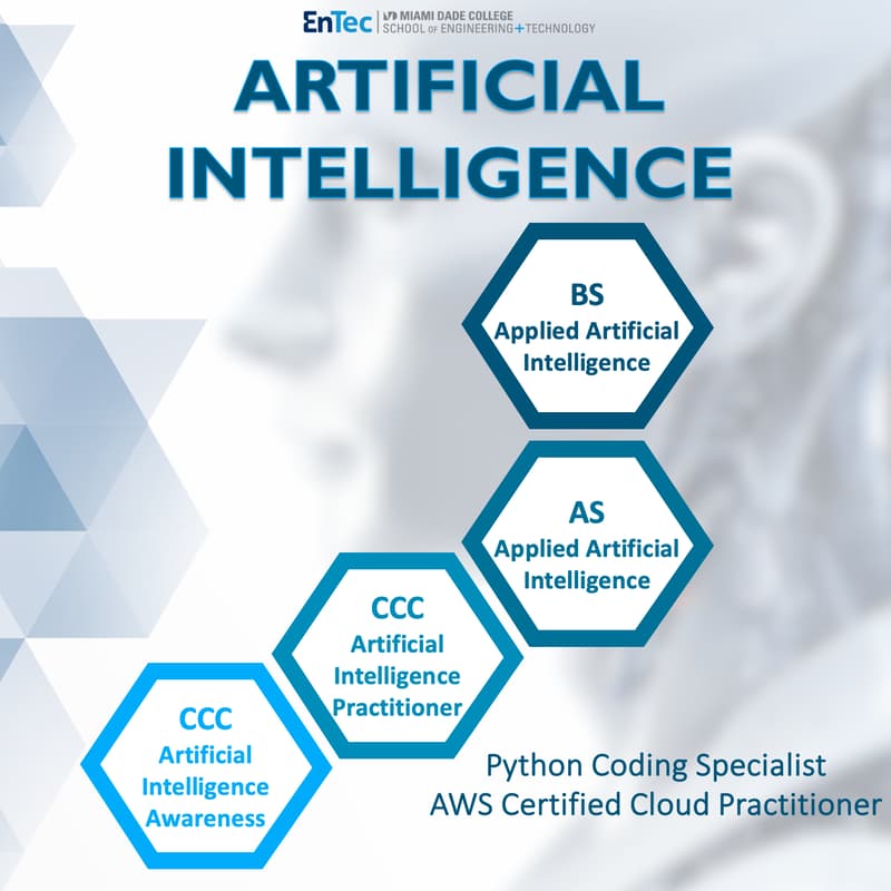 Cover Image for Info Session: Artificial Intelligence Programs and Scholarships at MDC