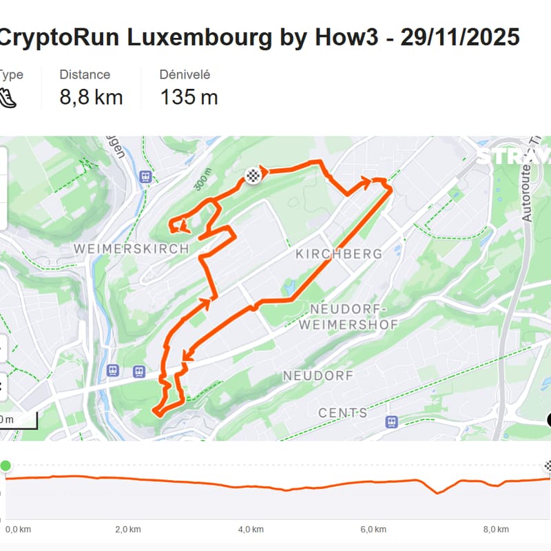 Cover Image for Social CryptoRun by How3