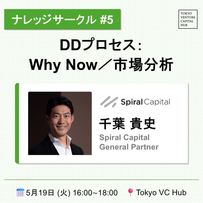 Cover Image for ナレッジサークル#5 「DDプロセス:Why Now/市場分析」: Spiral Capital 千葉氏(5/19(火))