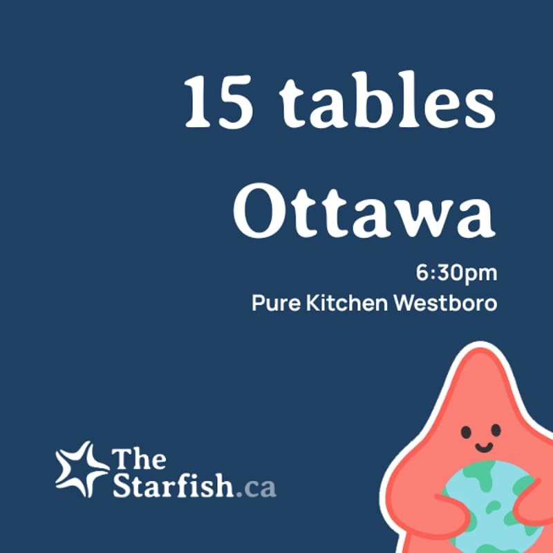 Cover Image for 15 tables (Ottawa)