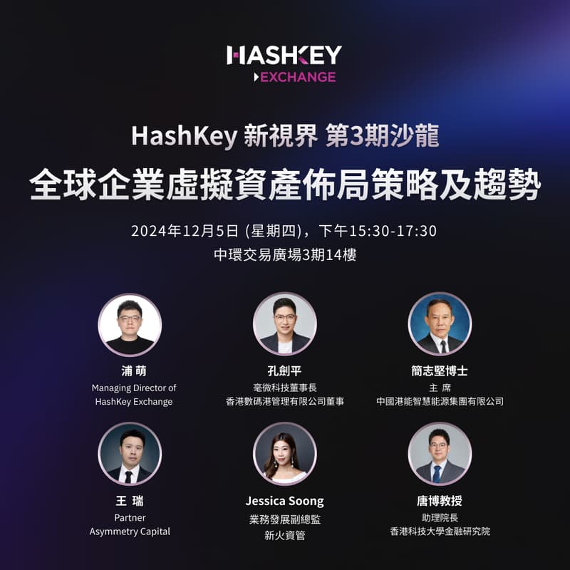 HashKey Exchange新視界 第三期沙龍——全球企業虛擬資產佈局策略及趨勢 的封面图片