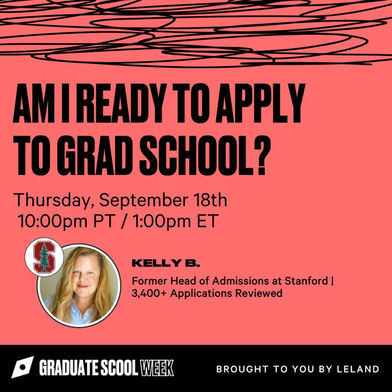 Cover Image for Am I Ready to Apply to Grad School?