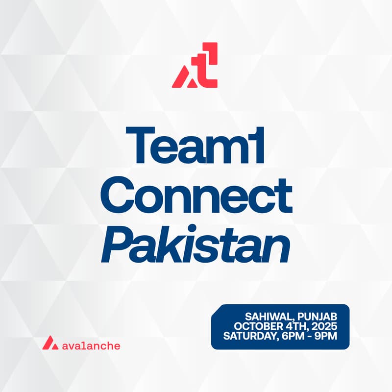 Cover Image for Team1 Meetup Sahiwal