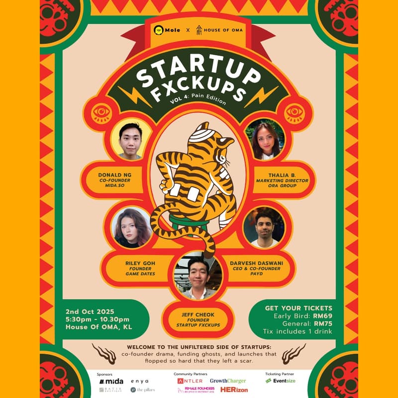 Cover Image for Startup Fxck Ups Vol. 4