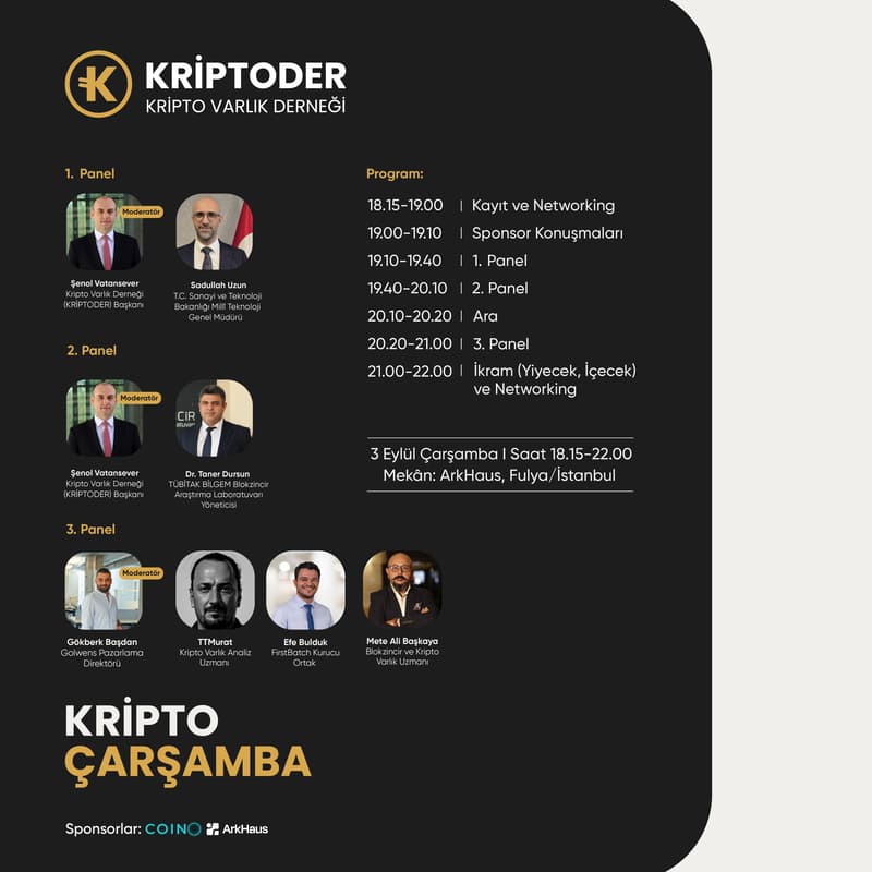 Cover Image for KRİPTODER KRİPTO ÇARŞAMBA - 3 EYLÜL 2025