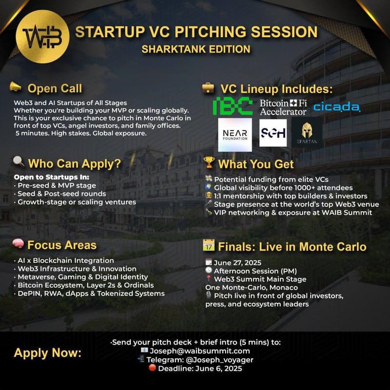 Cover Image for START-UP VC PITCHING MONACO