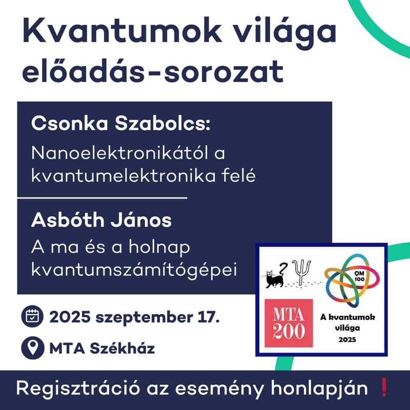 Cover Image for Kvantumok világa - Csonka Szabolcs és Asbóth János előadásai