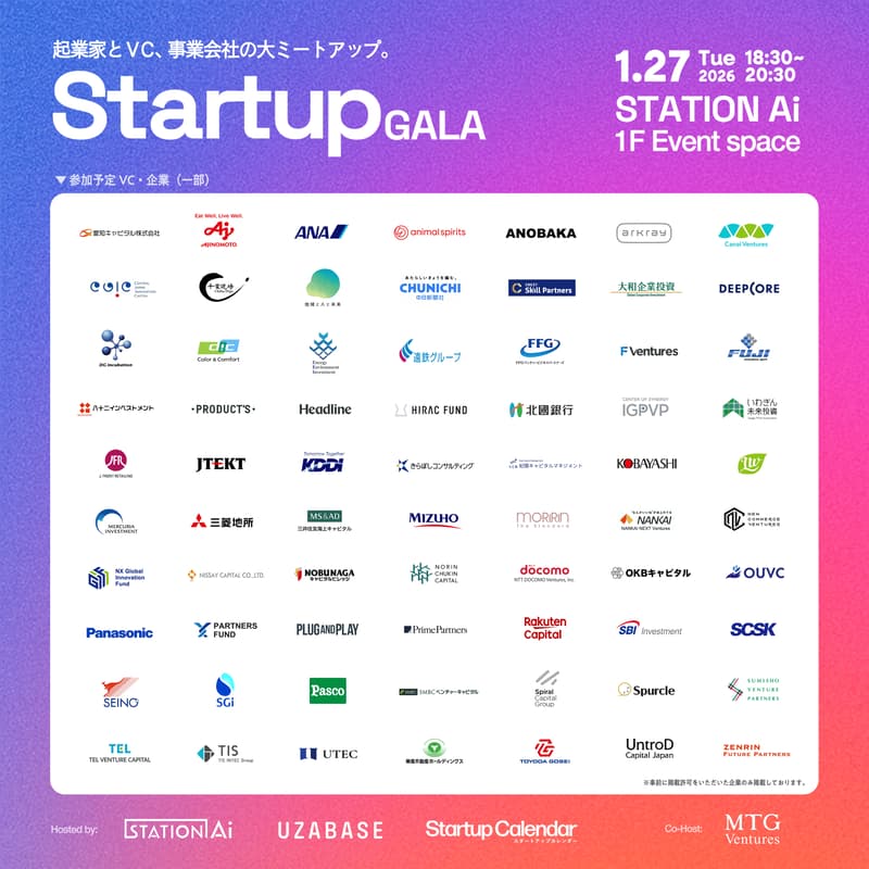 Cover Image for StartupGALA
