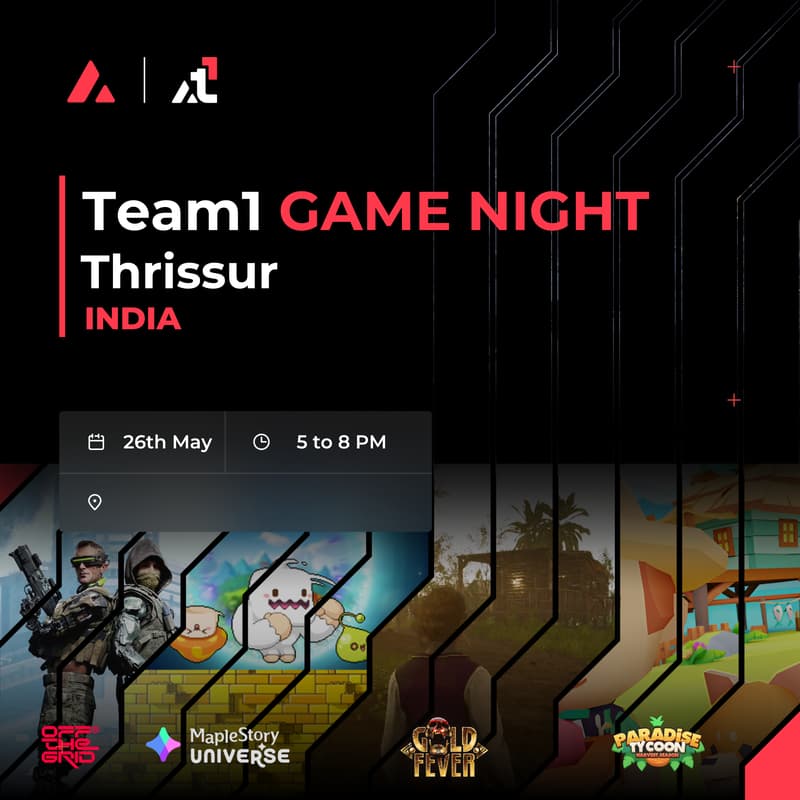 Cover Image for Team1 Game Night: Thrissur