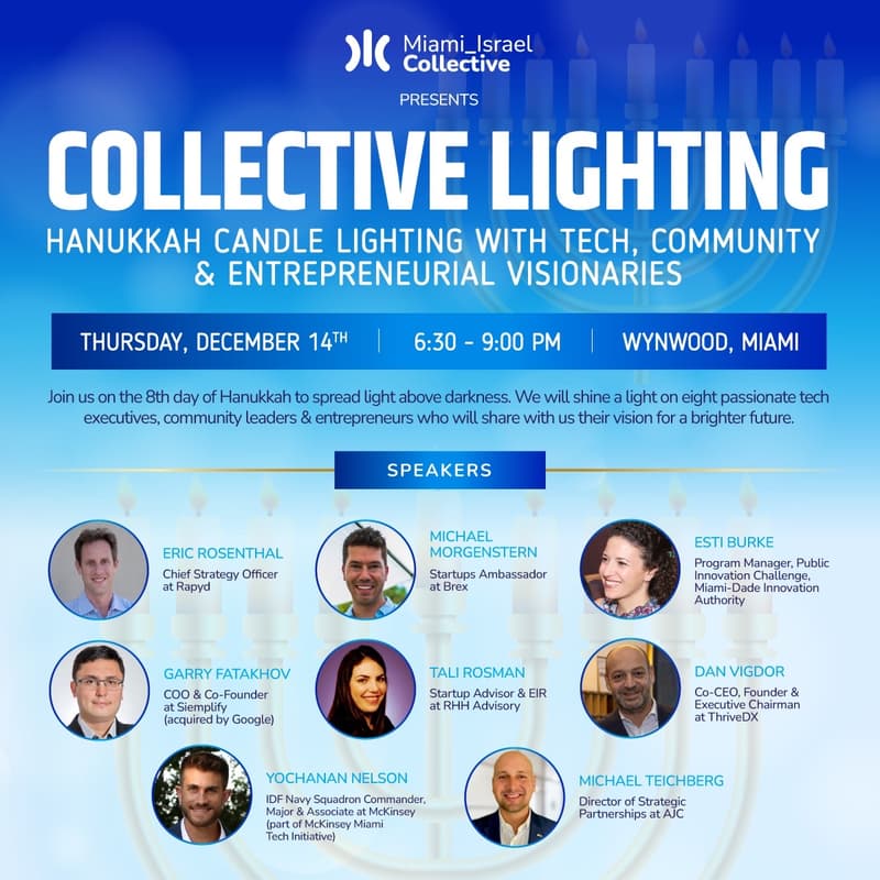Cover Image for Collective Lighting