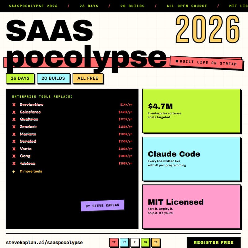 Cover Image for Saaspocolypse 2026
