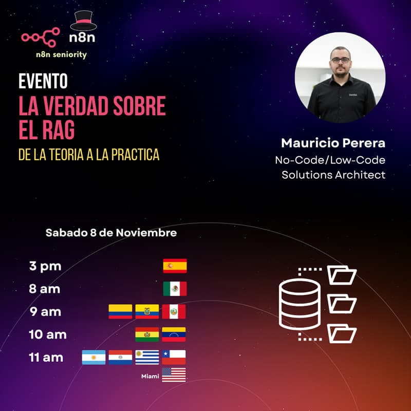 Cover Image for La verdad sobre el RAG - Taller