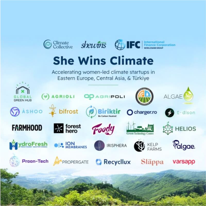 Cover Image for IFC She Wins Climate Eurasia | Startup Showcase