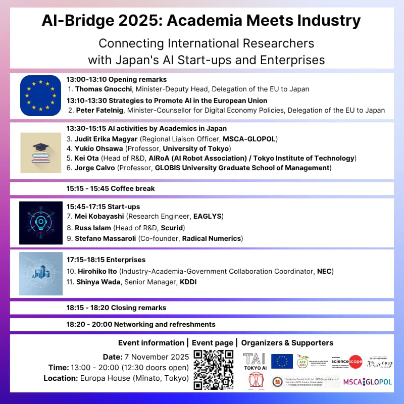 Cover Image for EU-Japan AI Bridge - Connecting International Researchers with Japan's AI Ecosystem