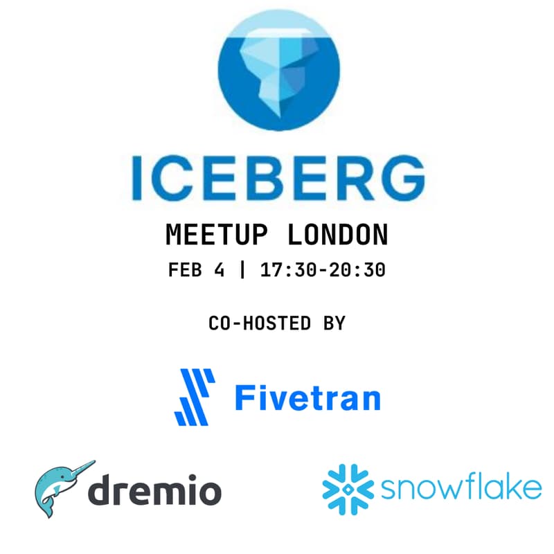 Cover Image for Apache Iceberg™ Europe Community Meetup - Feb 2026 LONDON Edition