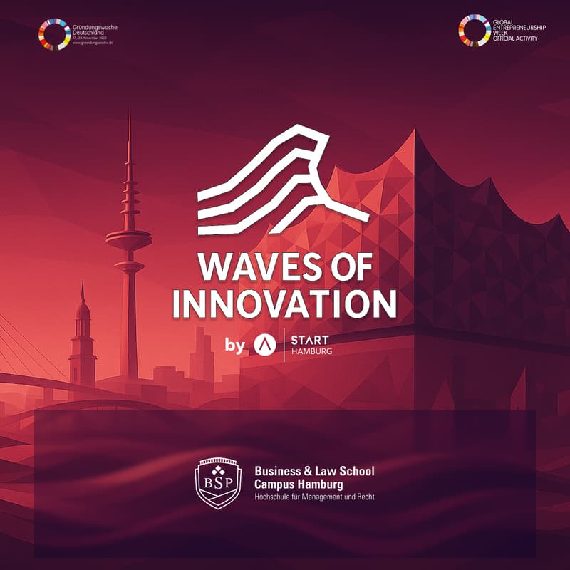 Cover Image for Waves of Innovation