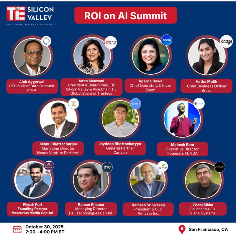 Cover Image for ROI on AI Summit by TiE Silicon Valley