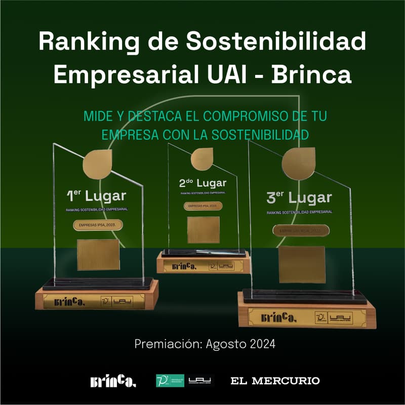 Foto de portada de Ranking de sostenibilidad Brinca-UAI 2024