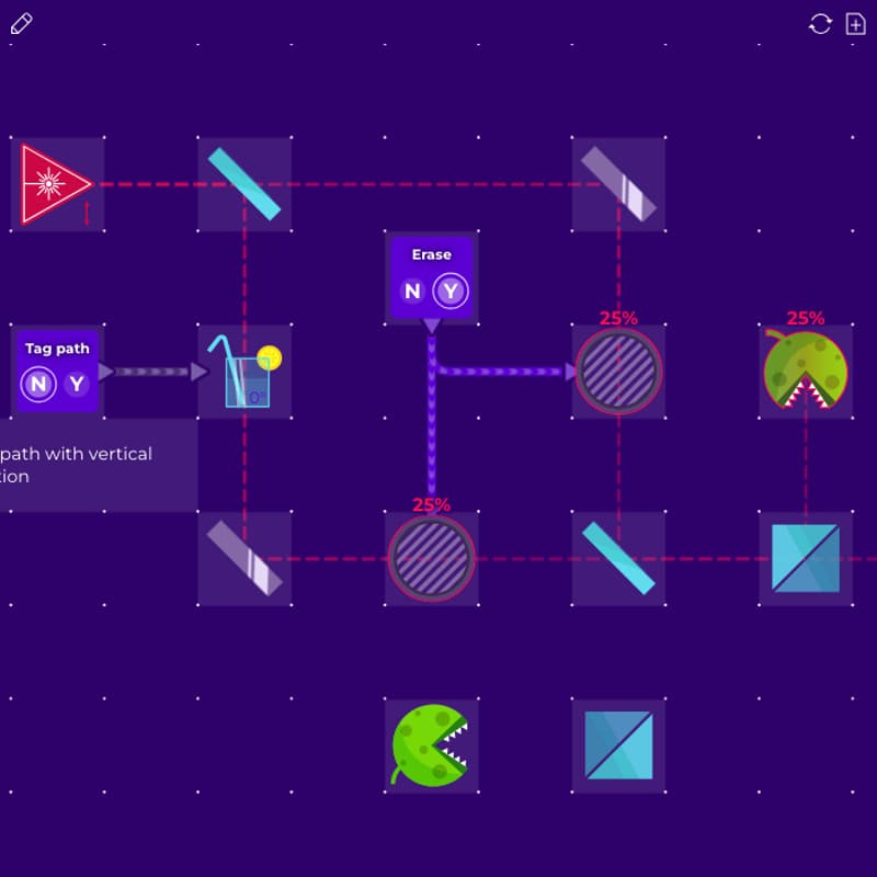 Cover Image for Quantum Games