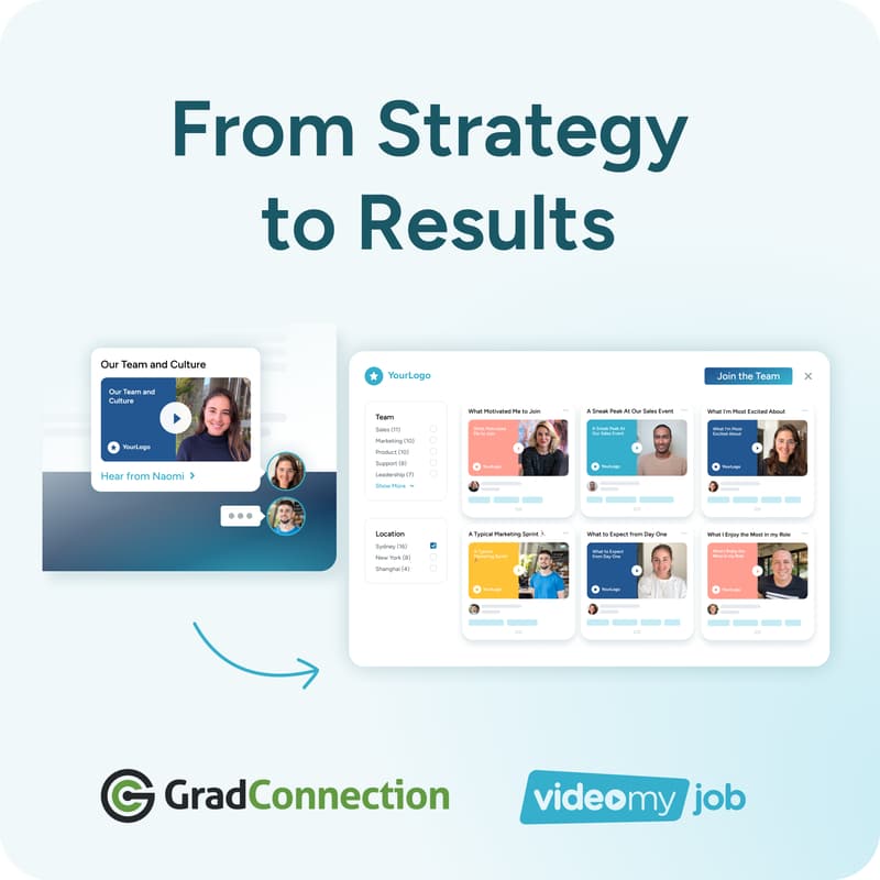 Cover Image for Own Your Graduate Employer Brand