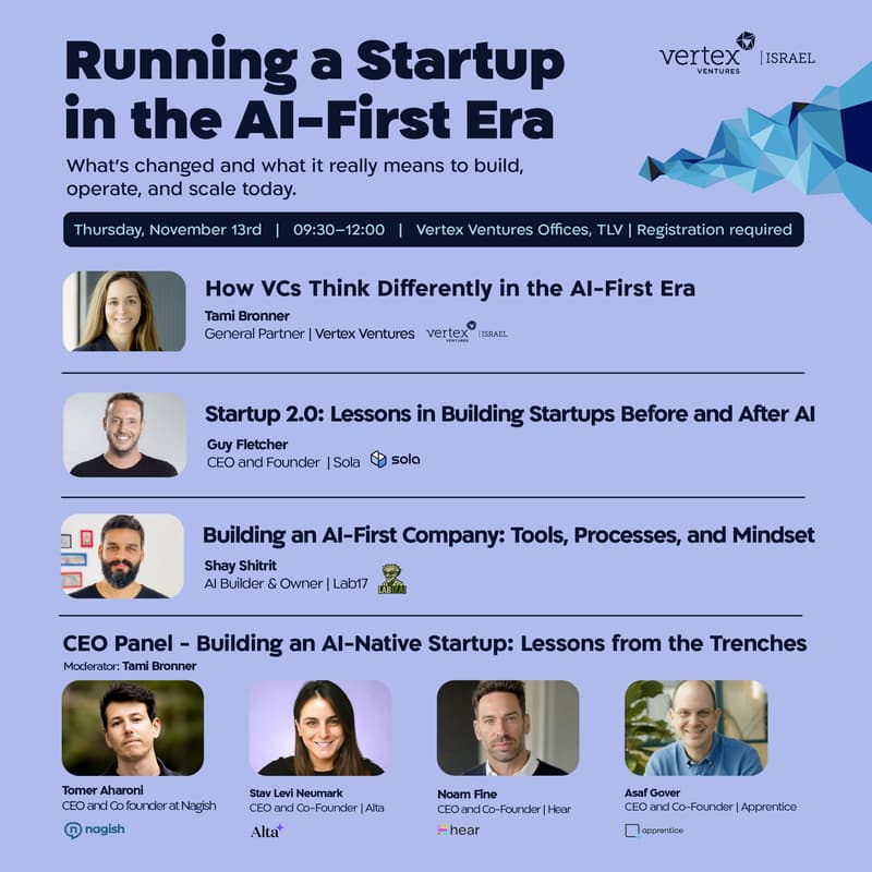 Cover Image for Running A Startup In The AI-First Era