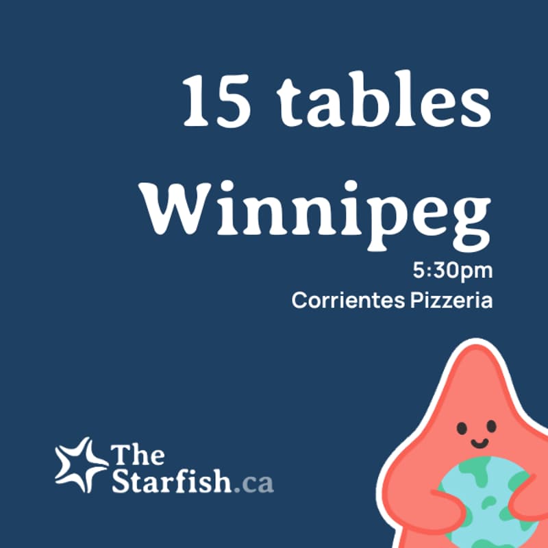 Cover Image for 15 tables (Winnipeg)