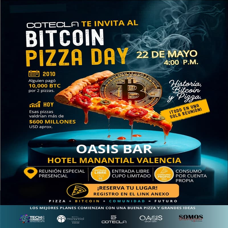 Cover Image for Bitcoin Pizza Day con COTECLA: Historia, Networking y Futuro