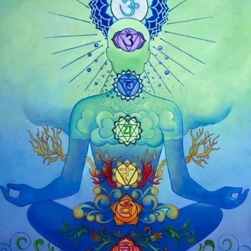 Cover Image for Free Chakra Clearing & Balancing