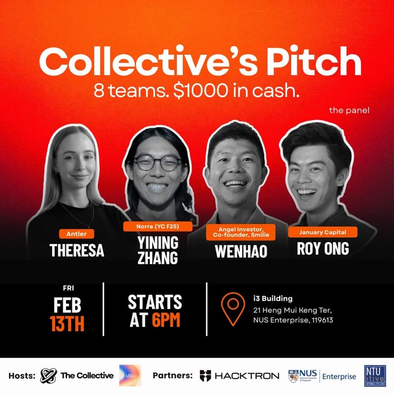 Cover Image for Collective's Pitch Night