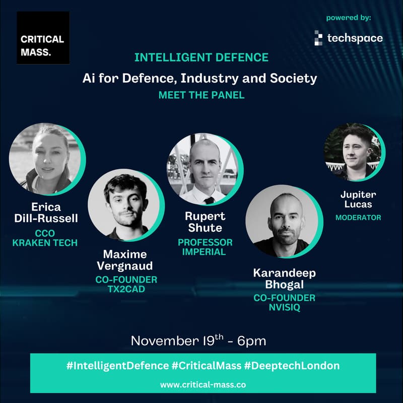 Cover Image for Intelligent Defence: AI for Defence, Industry, and Society