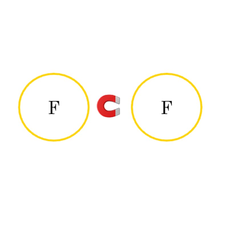 Cover Image for Unusual ways to find future co-founders