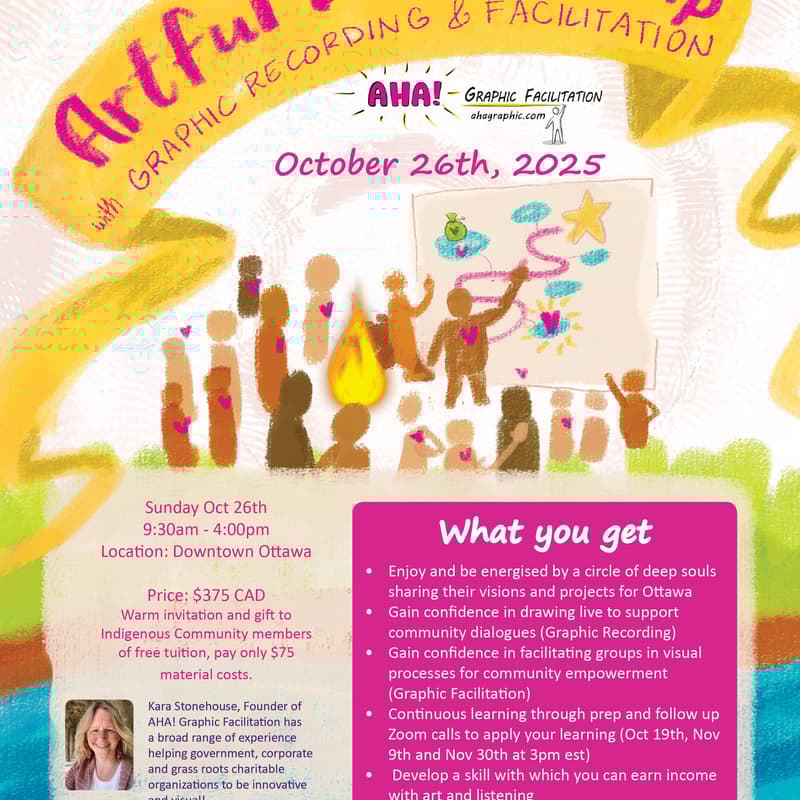 Cover Image for Artful Leadership - with Graphic Facilitation