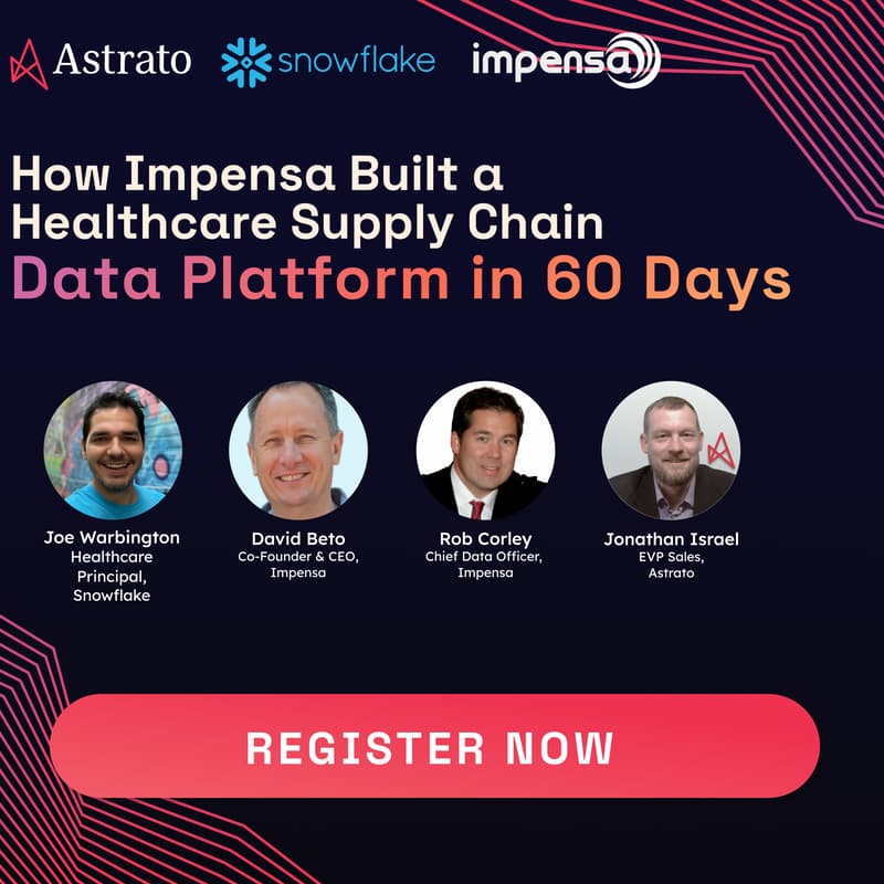 Cover Image for How Impensa Built a Healthcare Supply Chain Data Platform in 60 Days