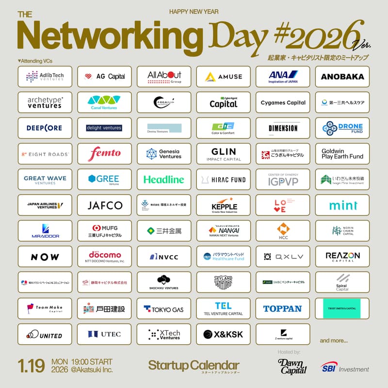 Cover Image for The Networking Day #Edition2026