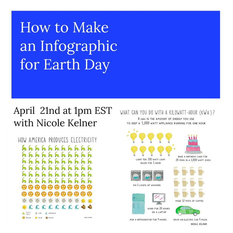 Cover Image for How to Make an Infographic for Earth Day