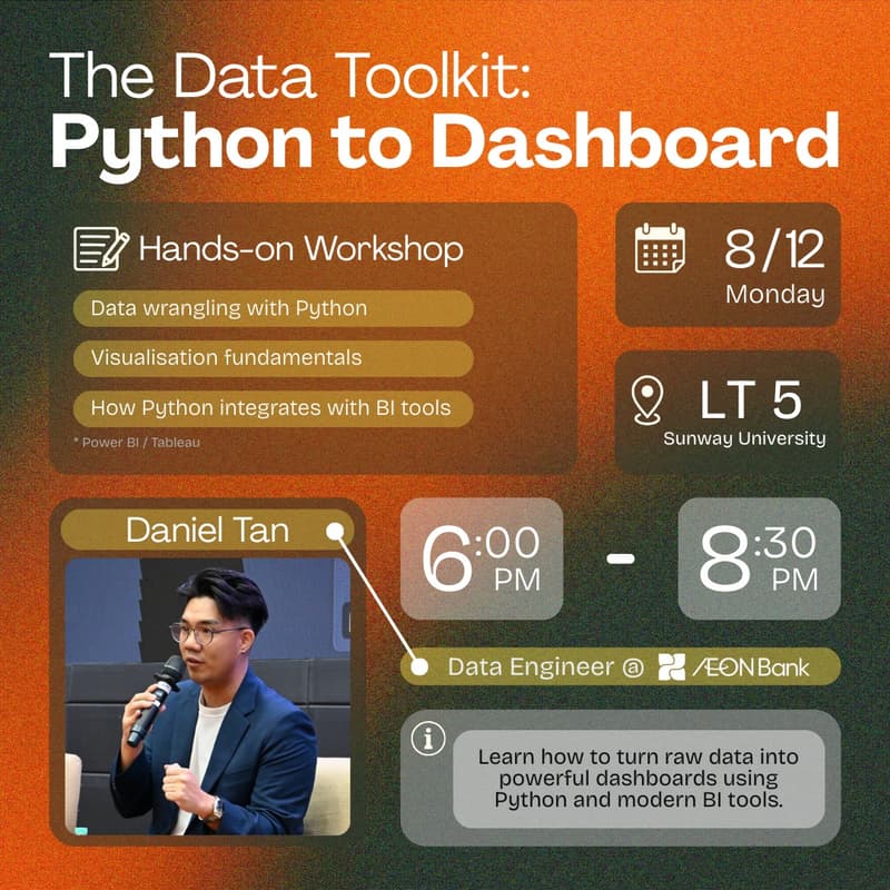 Cover Image for The Data Toolkit: Python to Dashboard