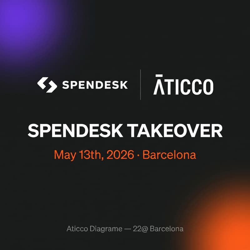 Cover Image for Spendesk Takeover at Aticco Diagrame