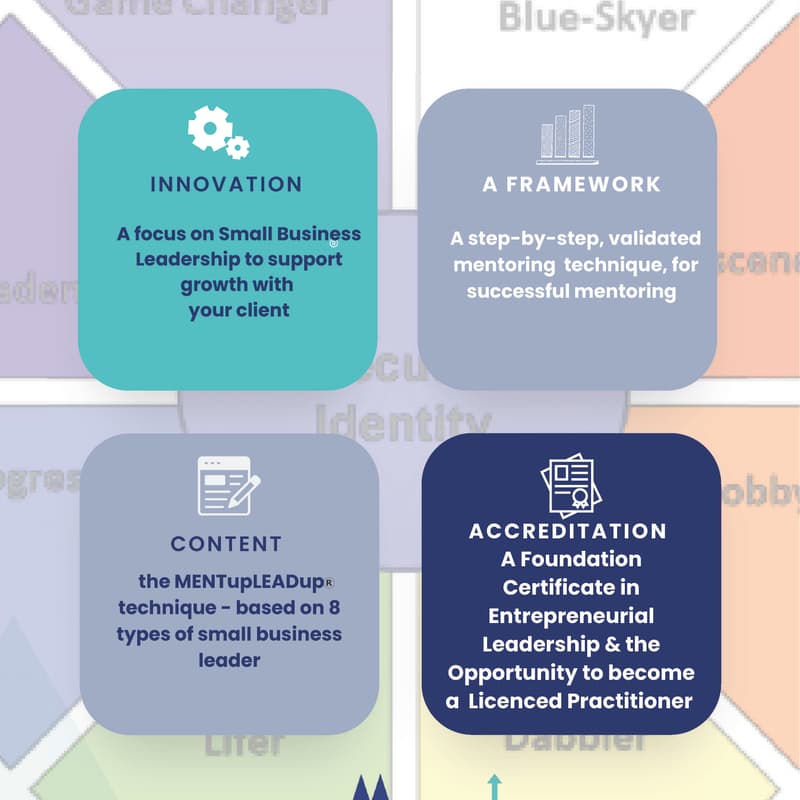 Cover Image for MENTupLEADup Becoming A Licenced Practitioner: Introductory Event