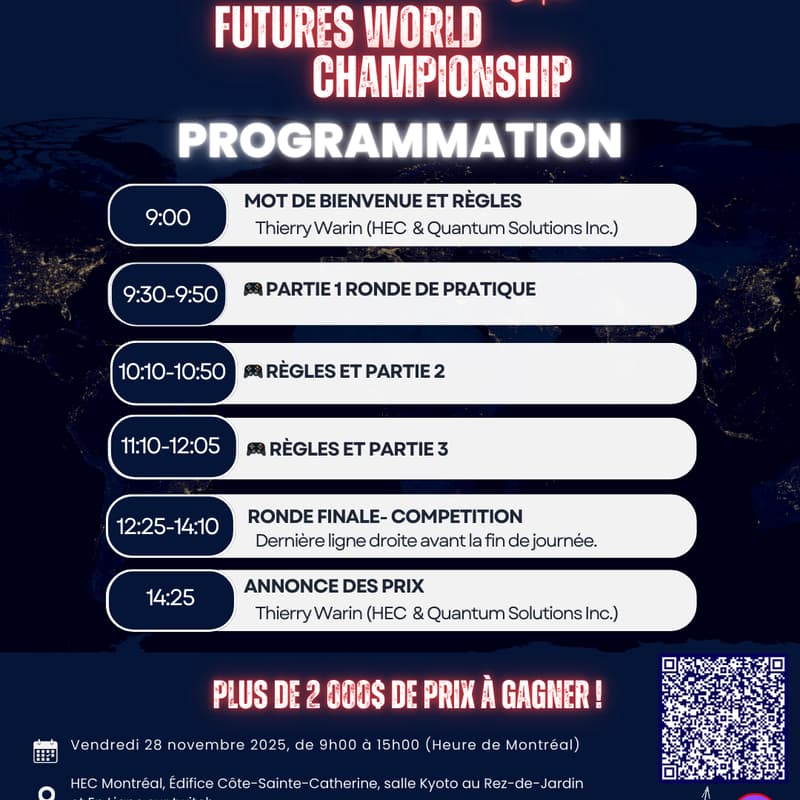Cover Image for Futures World Championship