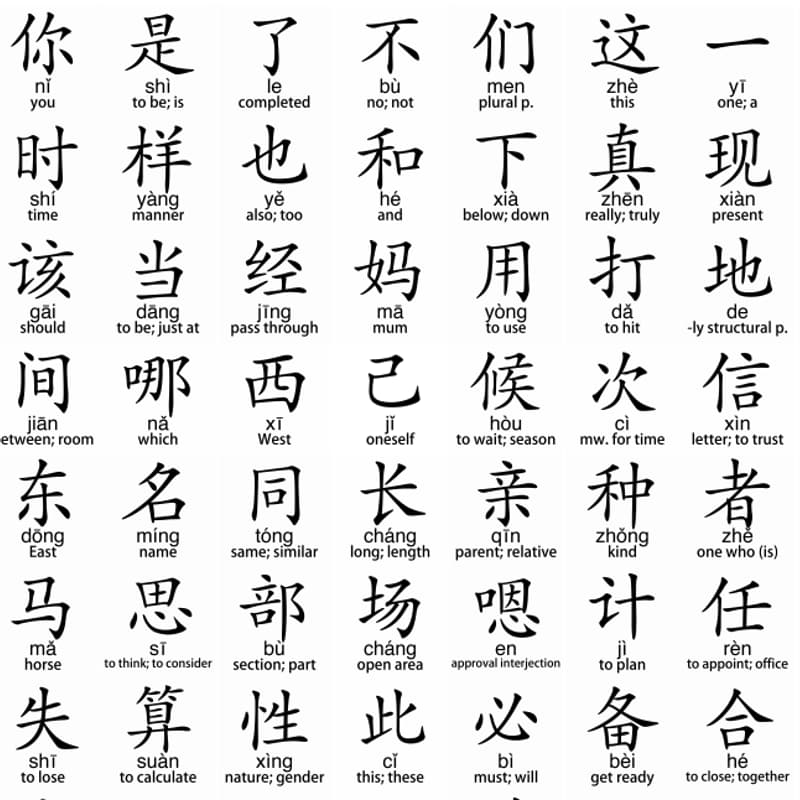 Cover Image for Beginner's Chinese
