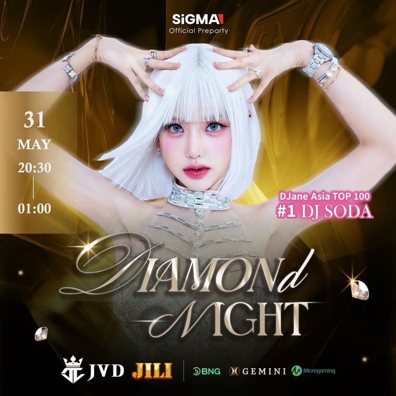 Cover Image for SIGMA Offcial Preparty (VIP ONLY)
