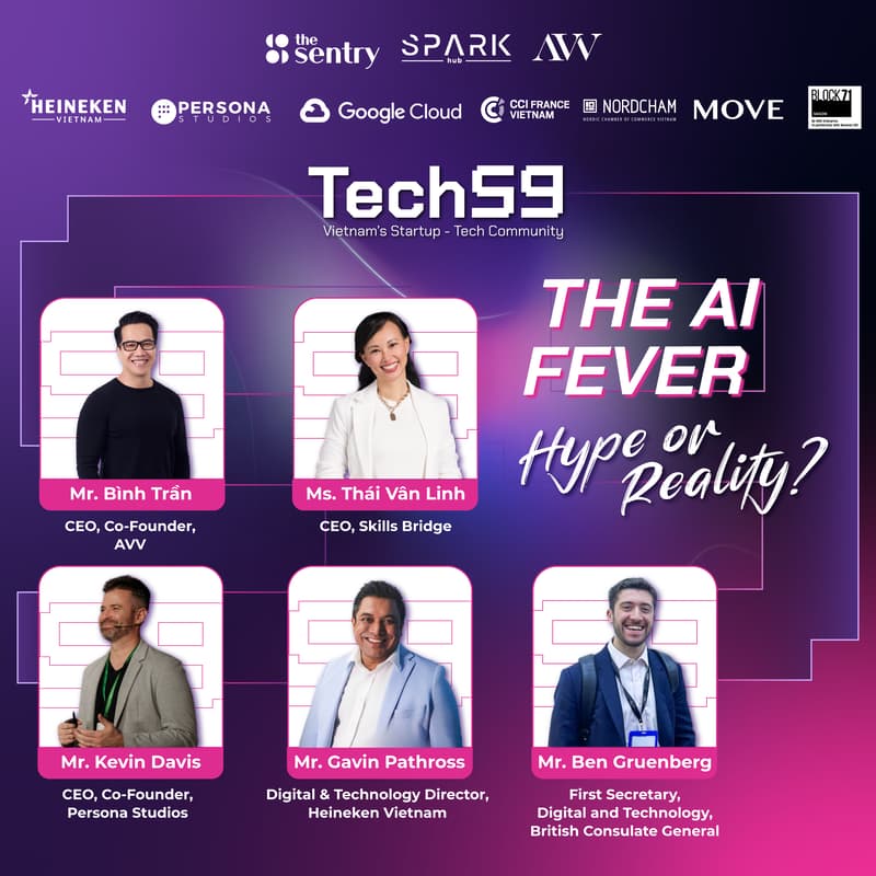 Cover Image for Tech59 | Vietnam’s Startup - Tech Community