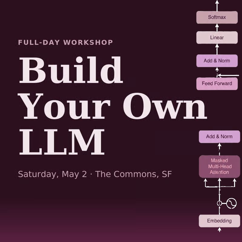 Cover Image for Build Your Own LLM - Full-Day Workshop