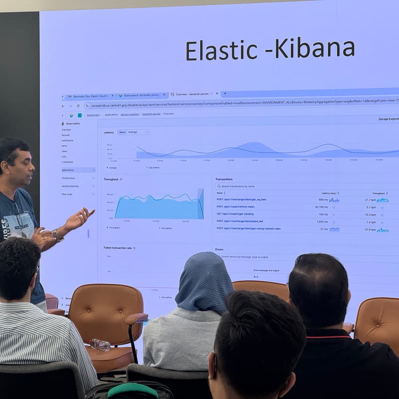 Cover Image for UAE | MENA Software Engineers & QA Weekly Community Meetup