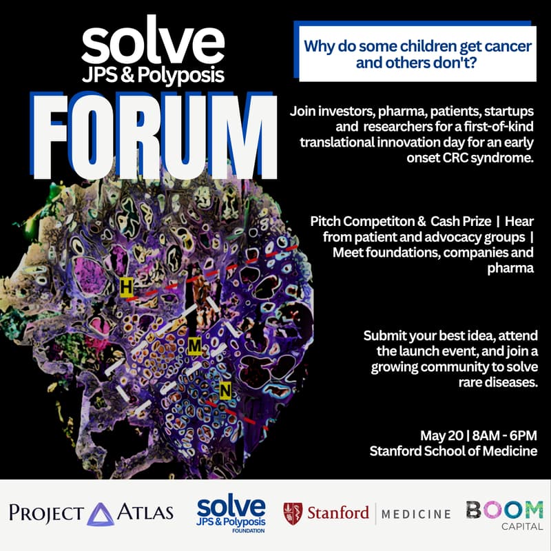 Cover Image for Solve JPS & Polyposis Forum: Innovation Day for Early Onset of CRC