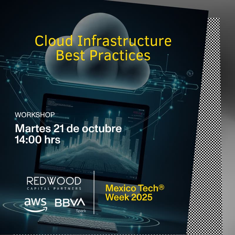 Cover Image for Cloud Architecture Best Practices