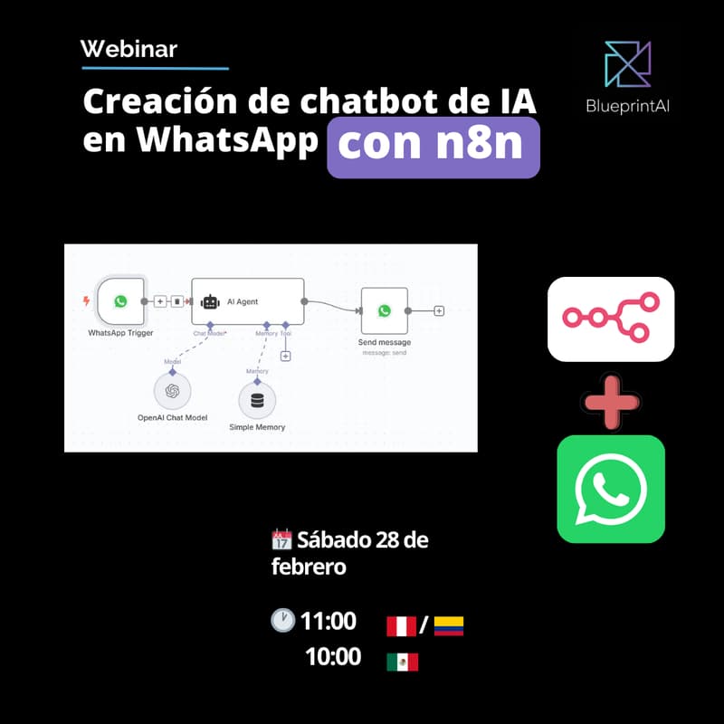 Cover Image for Creación de chatbot de IA con n8n y Whatsapp API