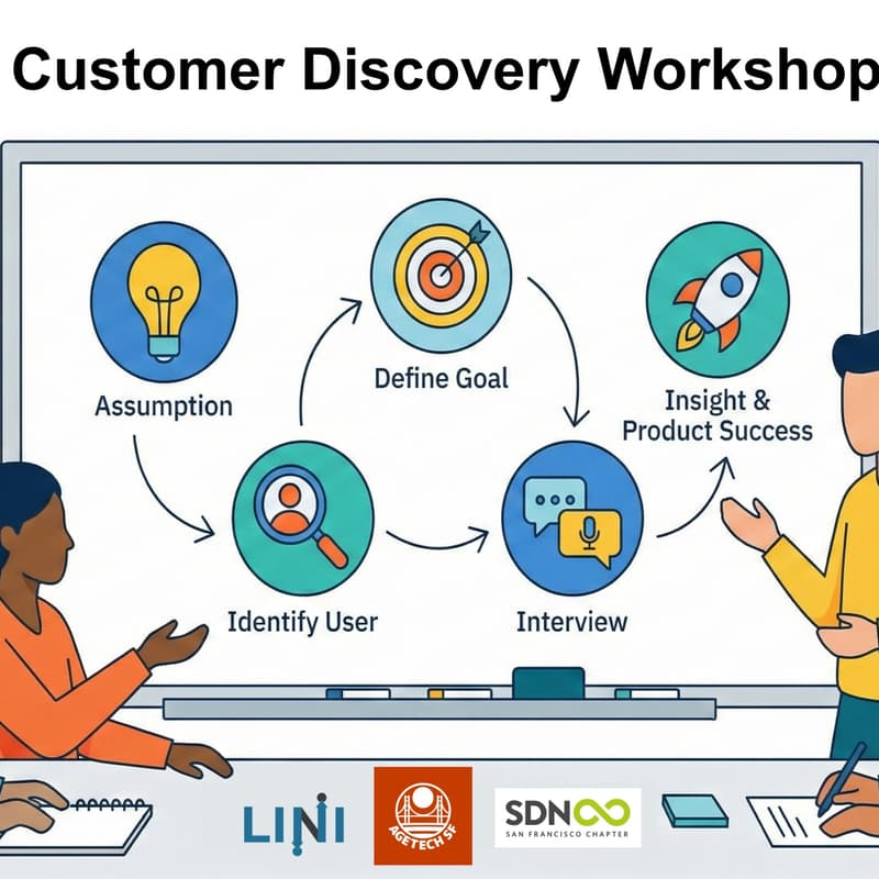 Cover Image for Beyond Market Research: A Tactical Guide to Customer Discovery